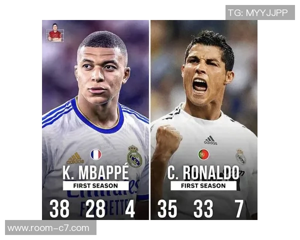 阿斯评论：皇马应为姆巴佩引入强力队友以重现C罗时代辉煌